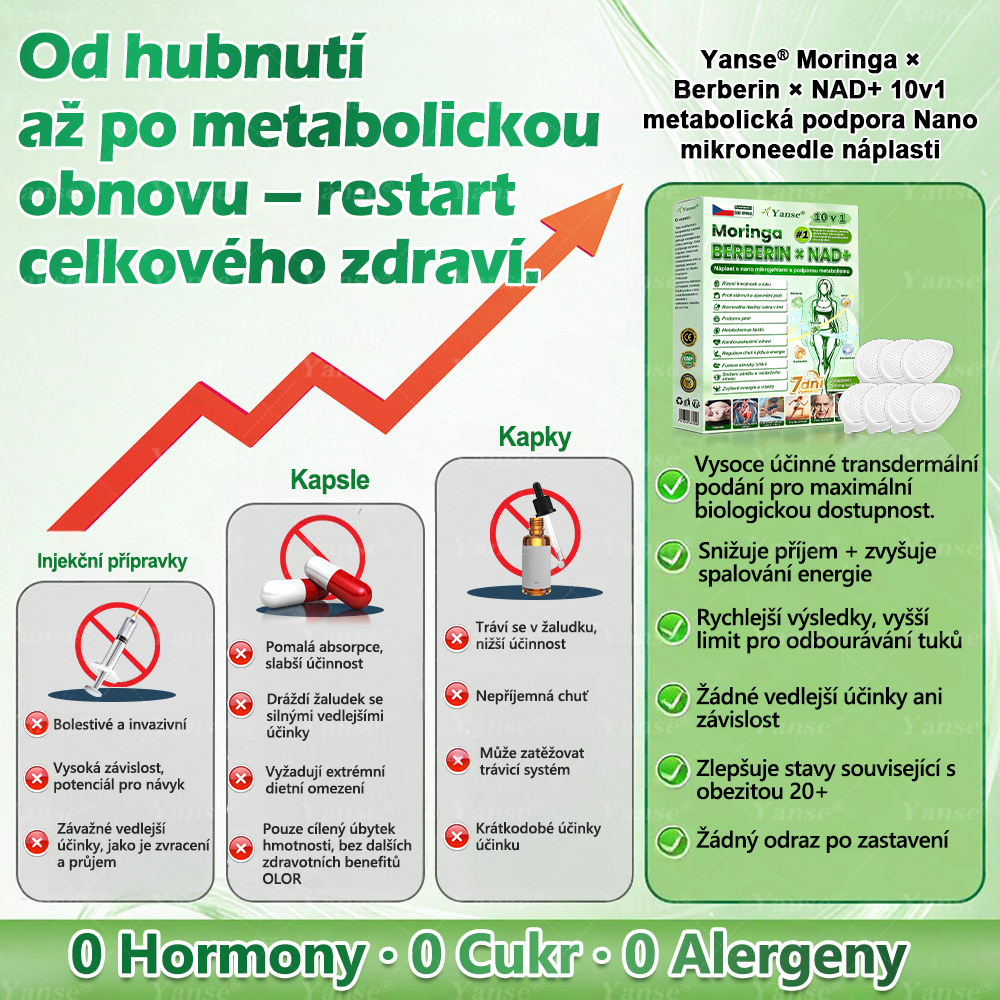 🇨🇿 Oficiální obchod | 💎💎 Yanse® Moringa · Berberin x NAD+ 10 v 1 náplast (aplikace jednou denně, viditelné výsledky po 7 dnech) ✅ Používá se k léčbě obezity, ochablé pleti, diabetu, spánkové apnoe a poruch chuti.