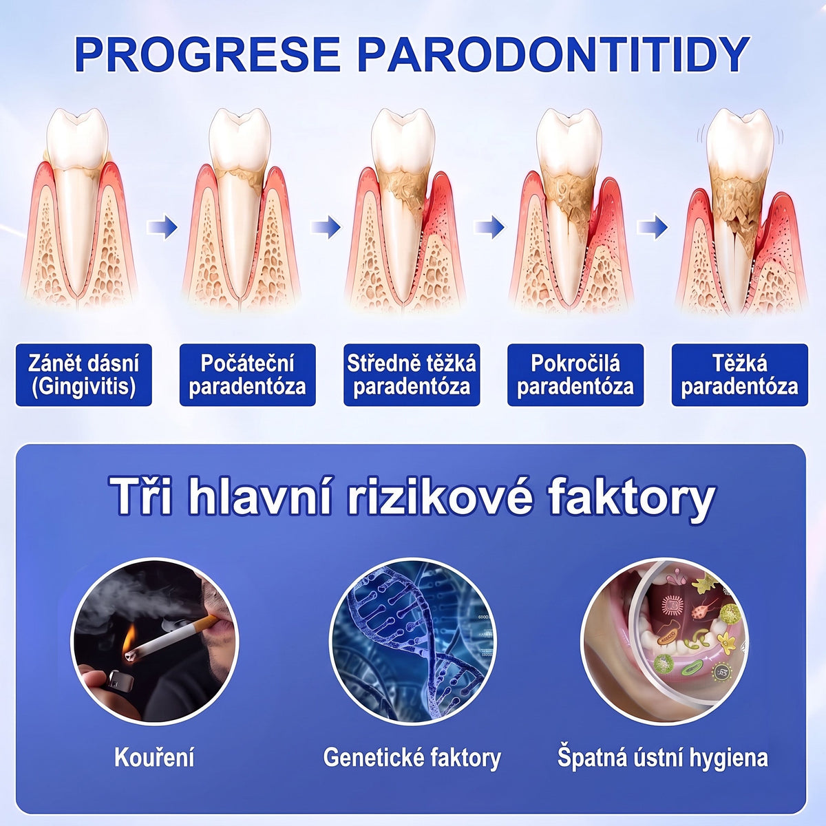 🇨🇿 🦷 𝐀𝐍𝐆𝐄𝐋𝐓𝐑𝐀𝐏®  𝐎𝐛𝐧𝐨𝐯𝐚 𝐝á𝐬𝐧í 𝐩𝐚𝐫𝐨𝐝𝐨𝐧𝐭á𝐥𝐧í 𝐨𝐩𝐫𝐚𝐯𝐧ý 𝐠𝐞